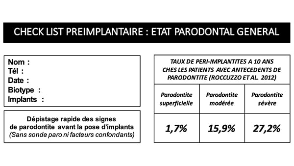 check list paro implant cabinet gregoire chevalier parodontie paris 11