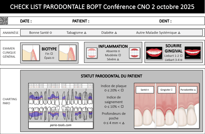 checklist parodontale botp conference cno 2 docteur chevalier et associes parodontie